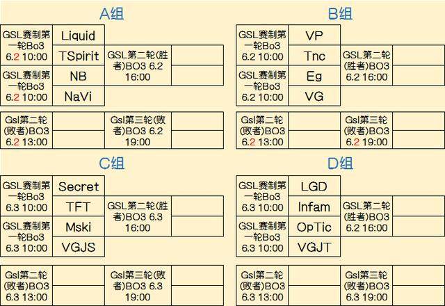 两者叠加